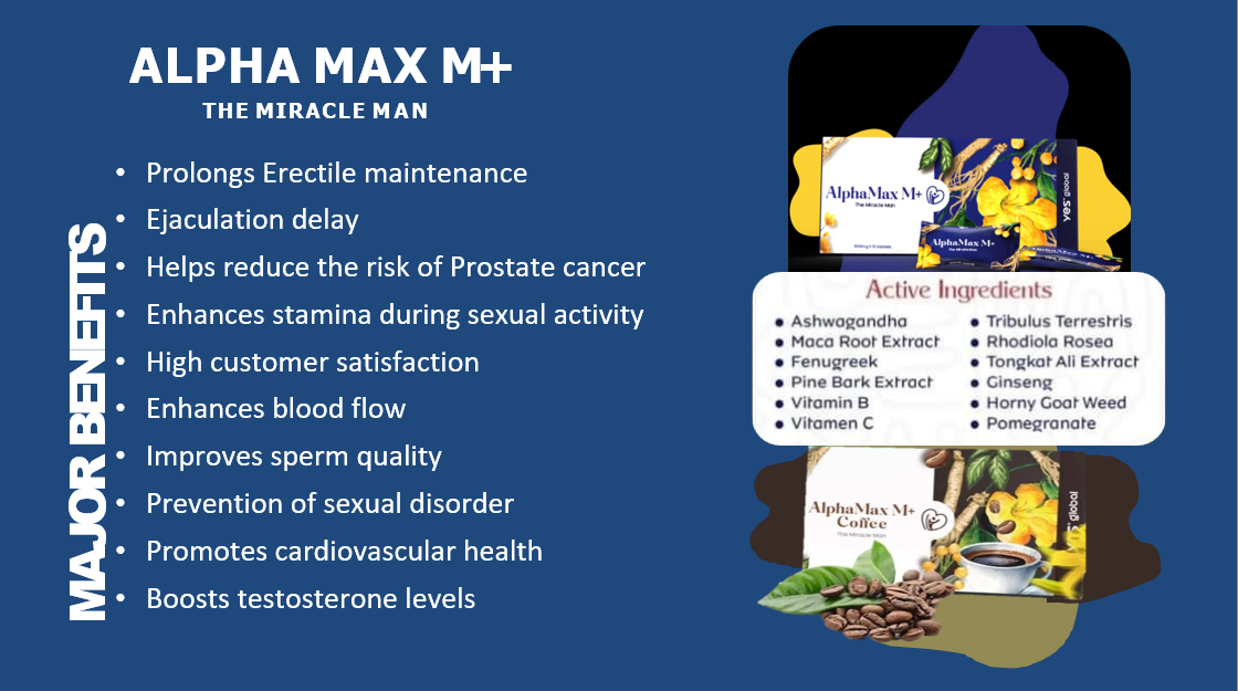 AlphaMax M+ (The Miracle Man)