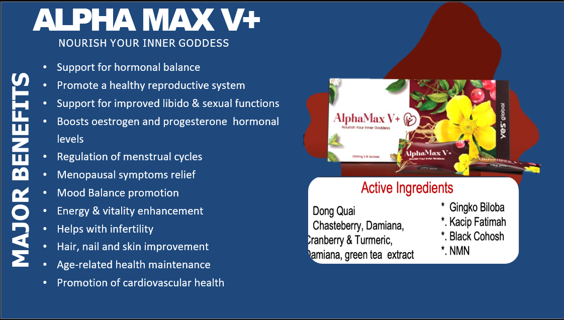 AlphaMax V+ (Nourish Your Inner Goddess)