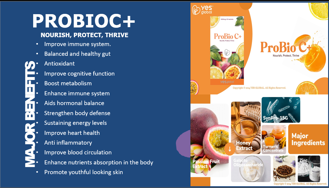 ProBio C+ (Your Complete Health Support)